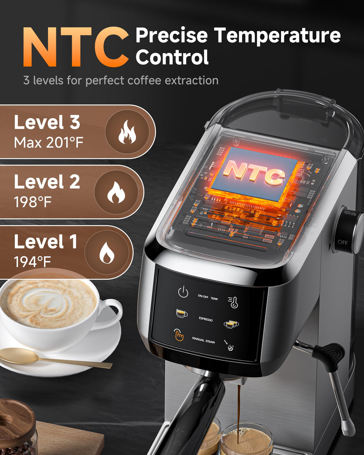 Espresso Machine, 20-Bar Pump for Lattes & Cappuccinos at Home