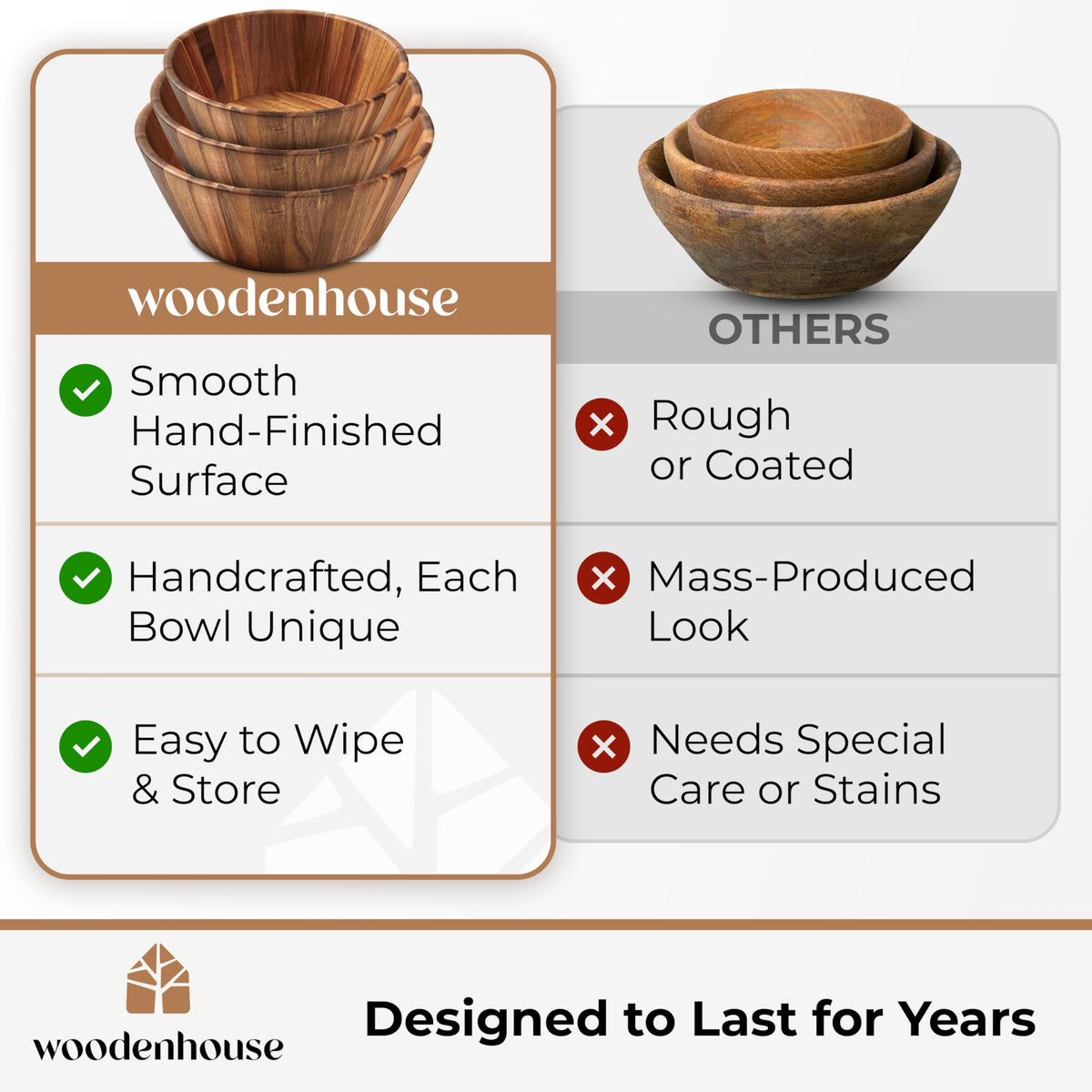 Wooden Salad Bowl Set of 3, Round 12" 10" 8" Wood Bowls for Serving Food