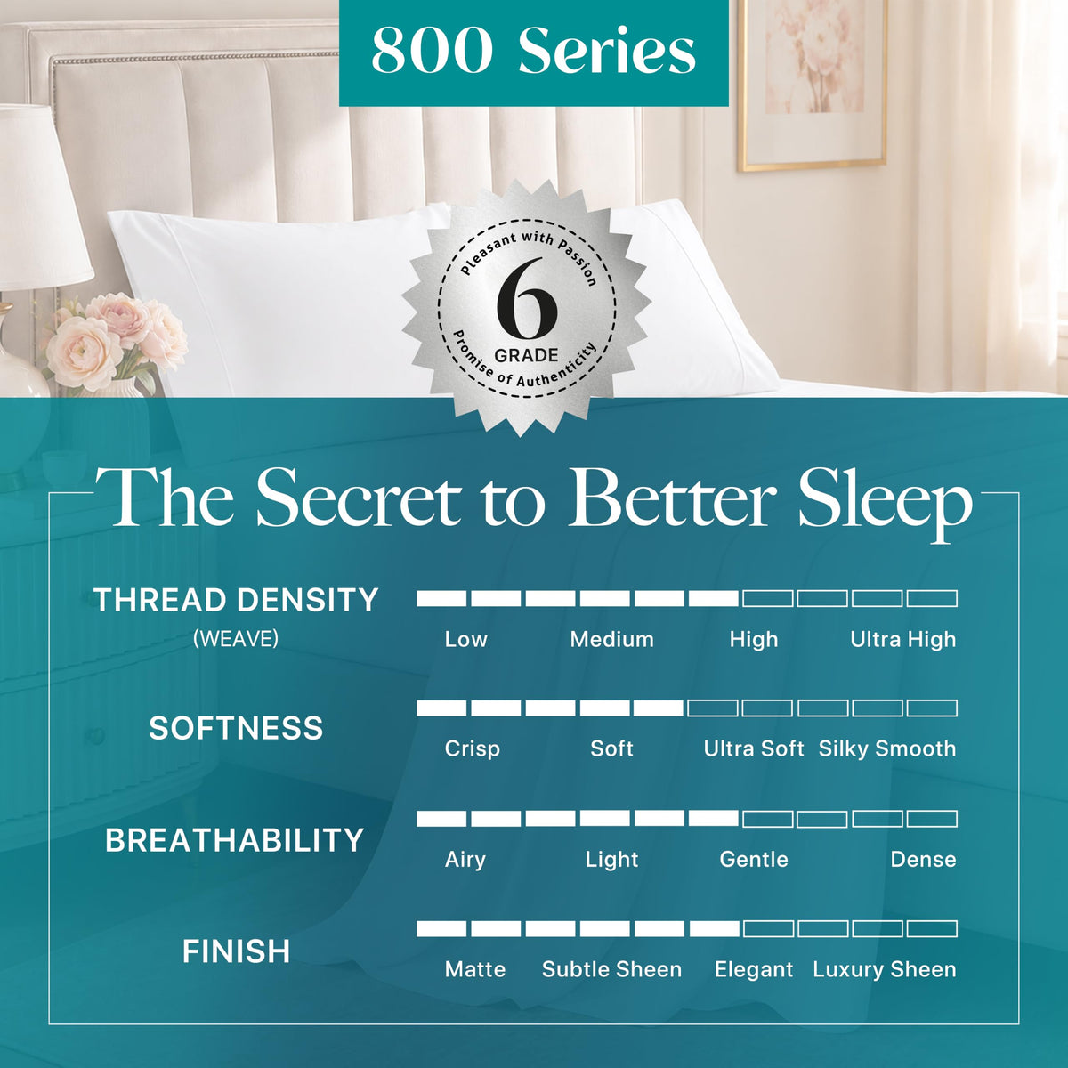 100% Egyptian Cotton Duvet Cover - 800 Series Tulips Collection 3 PC Sand, Extra Long Staple Egyptian