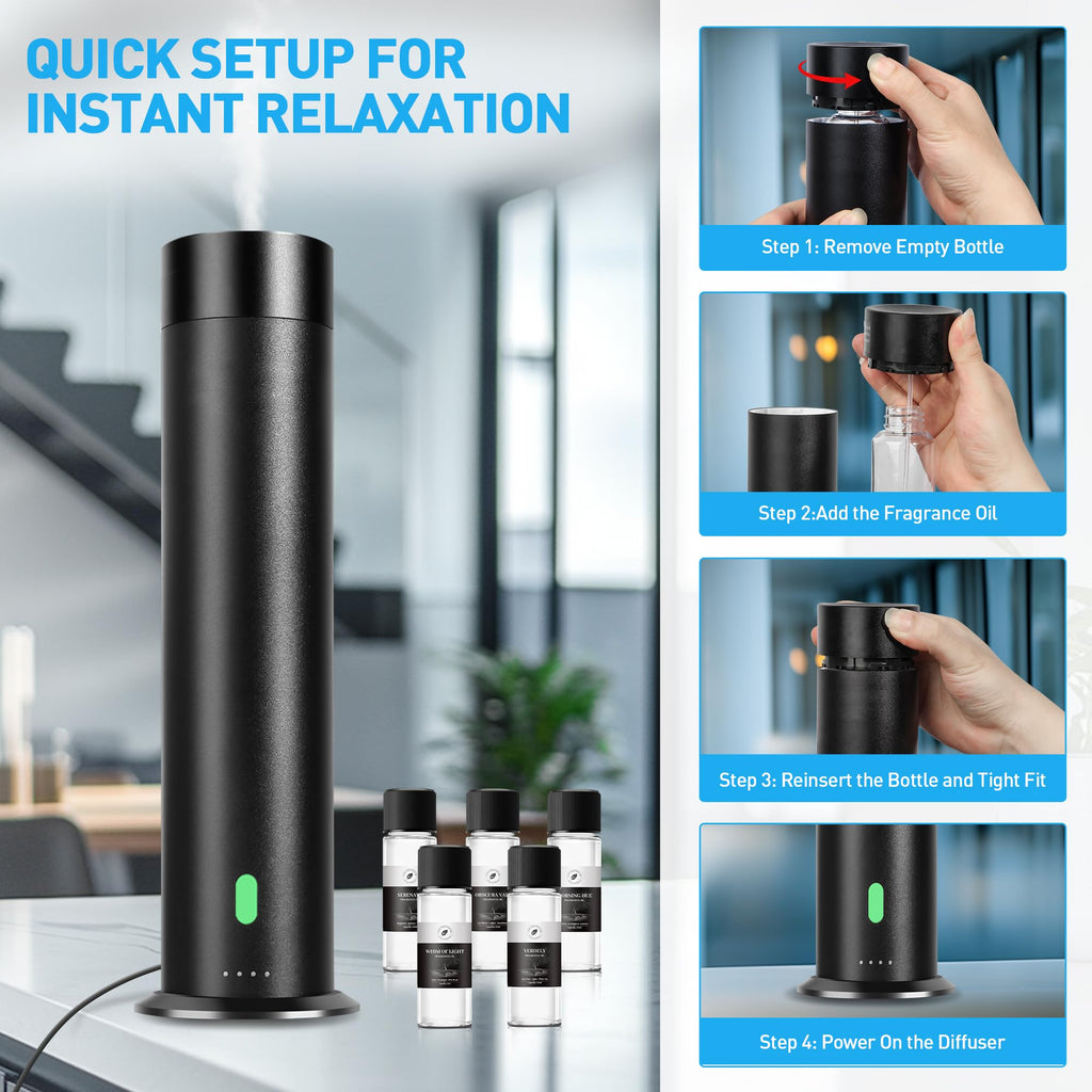 Waterless Diffuser Starter Kit with 5 Scent Oils - Cold Air Diffuser Machine s and Large Room, 1000 Sq.Ft Coverage