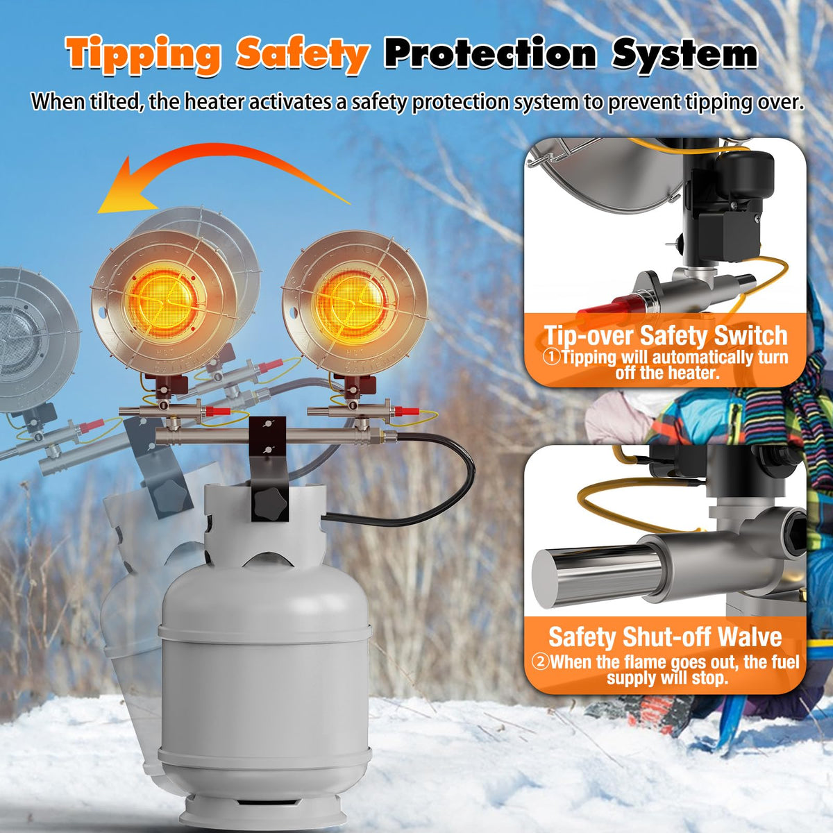 Propane Heater, Portable Propane Heater for Outdoor Use with 3 Adjustable Modes and Safety Shut-off Valve
