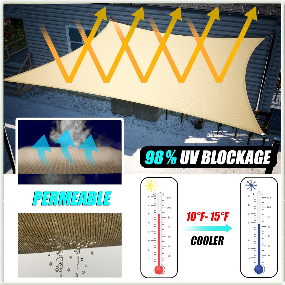14' x 20' Blue Rectangle Sun Shade Sail Canopy Awning UPF50+ AGTAPR1420, 95% UV Blockage, Water & Air Permeable