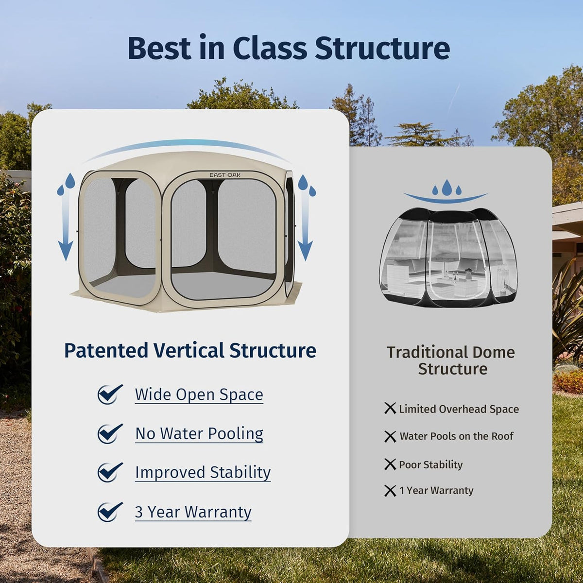 Pop up Screen Tent with Mosquito Netting, Portable Screen House Canopy Shelter