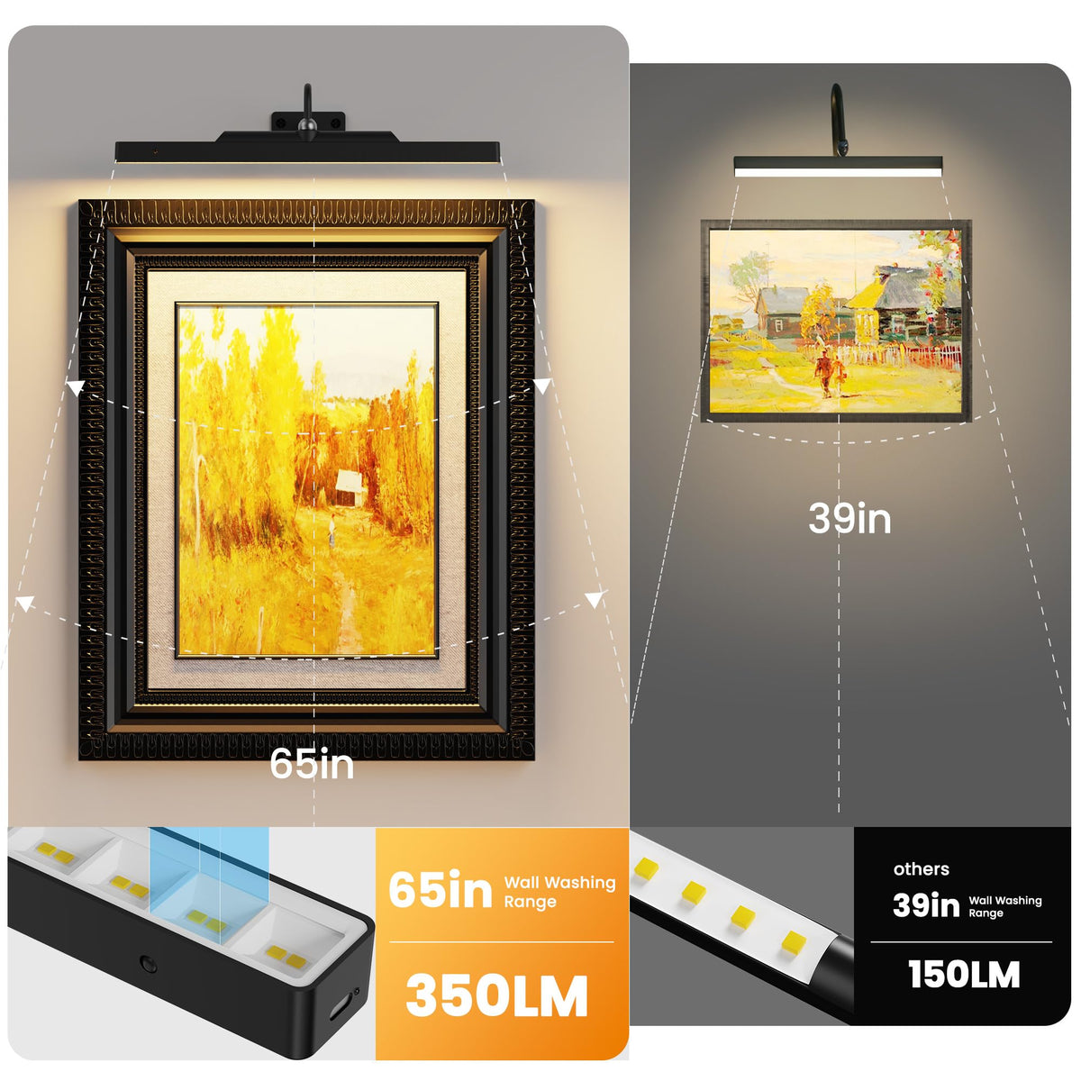 2Pack Picture Light, 13Hrs Lasting Battery Operated Picture Lights for Paintings,16in Remote Control Display Art