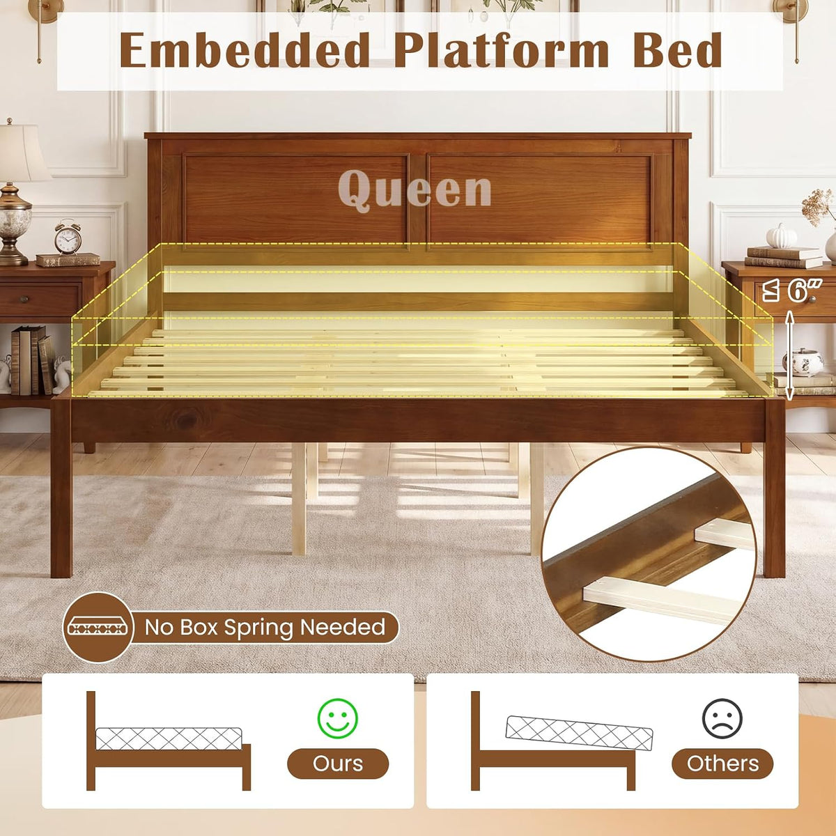Mid-Century Modern Queen Wood Platform Bed Frame with Headboard and Under-Bed Storage, Walnut