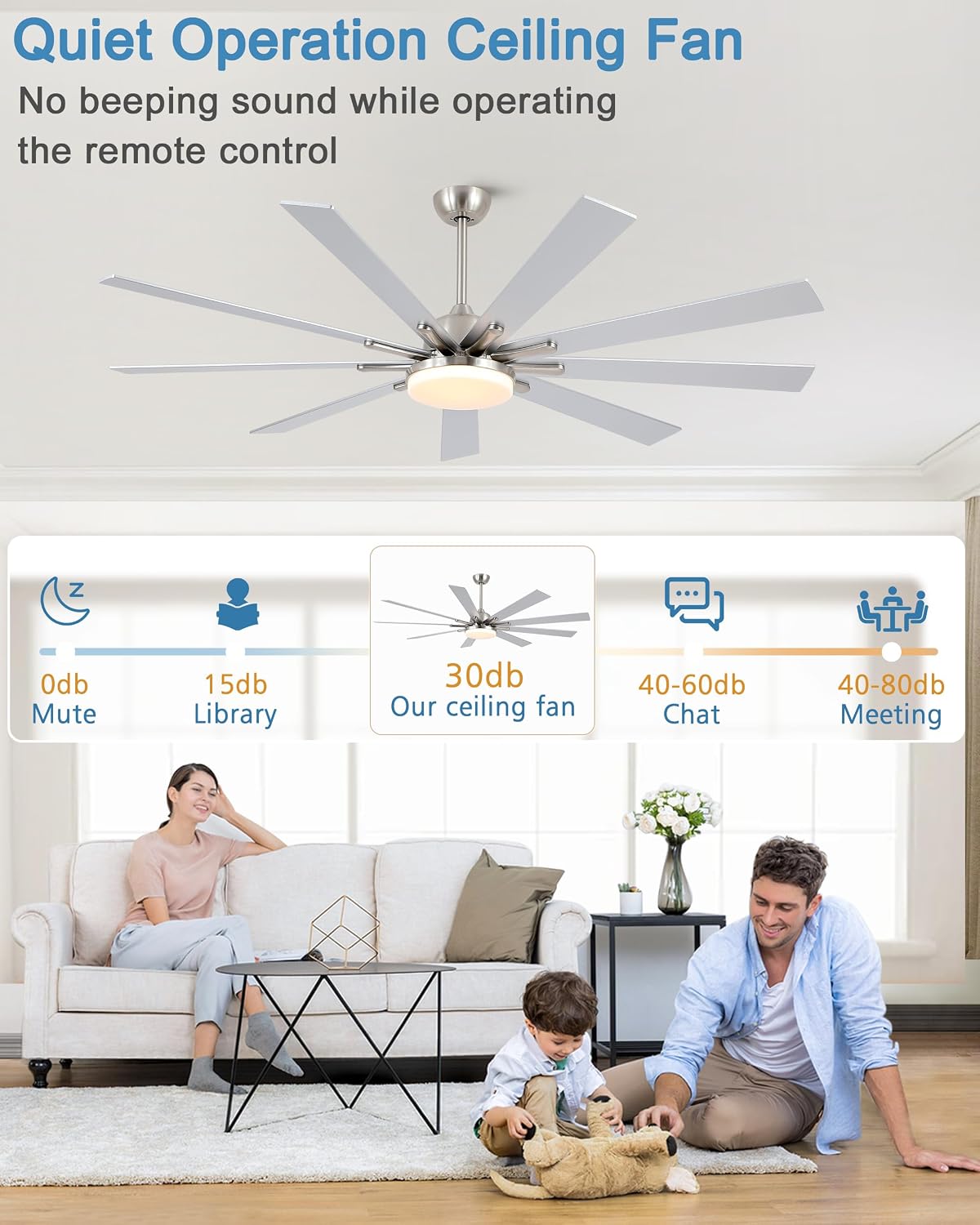 72" Ceiling Fan with Light & Remote