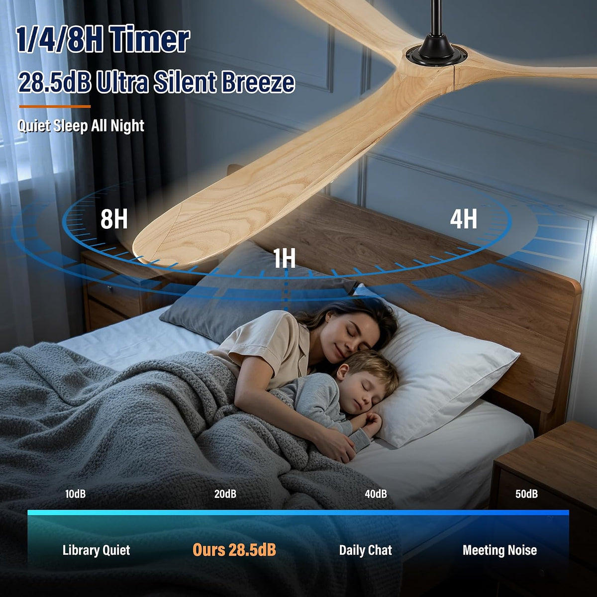 Inspired Maverick Style 84" Ceiling Fan No Light, 3 Solid Wood Blades, Matte Black Motor, Quiet Reversible DC Motor with Remote Control