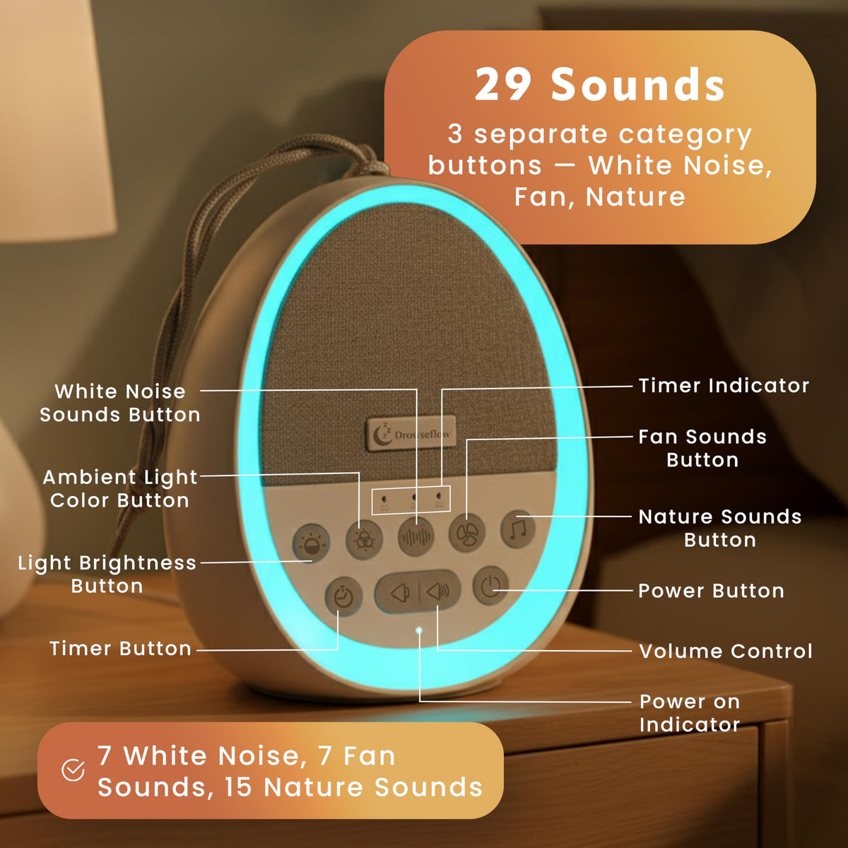 White Noise Sound Machine for Sleep Baby, Adults, Kids USB Charge 29 Sounds