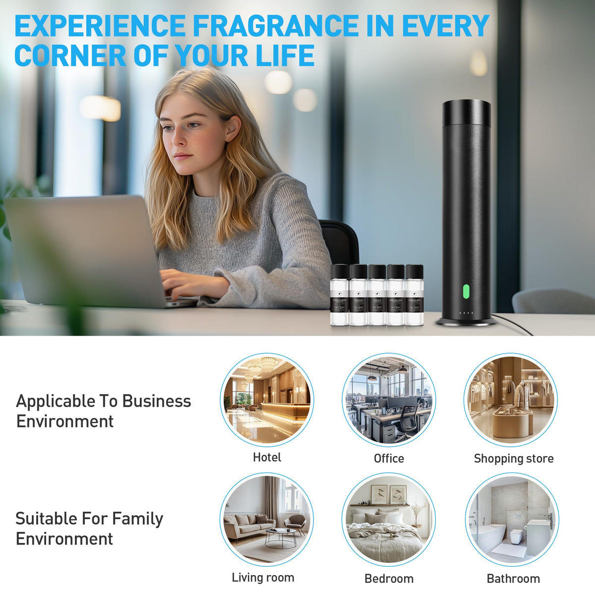 Waterless Diffuser Starter Kit with 5 Scent Oils - Cold Air Diffuser Machine s and Large Room, 1000 Sq.Ft Coverage