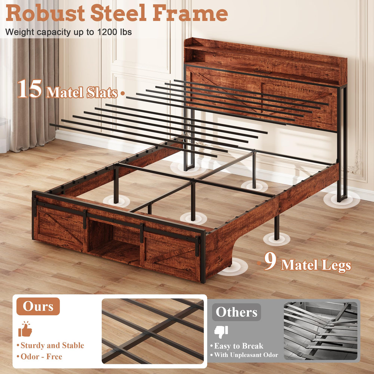 Bed Frame with Storage Headboard, Rustic Platform Bed Frames Under Bed Storage, Footboard Storage