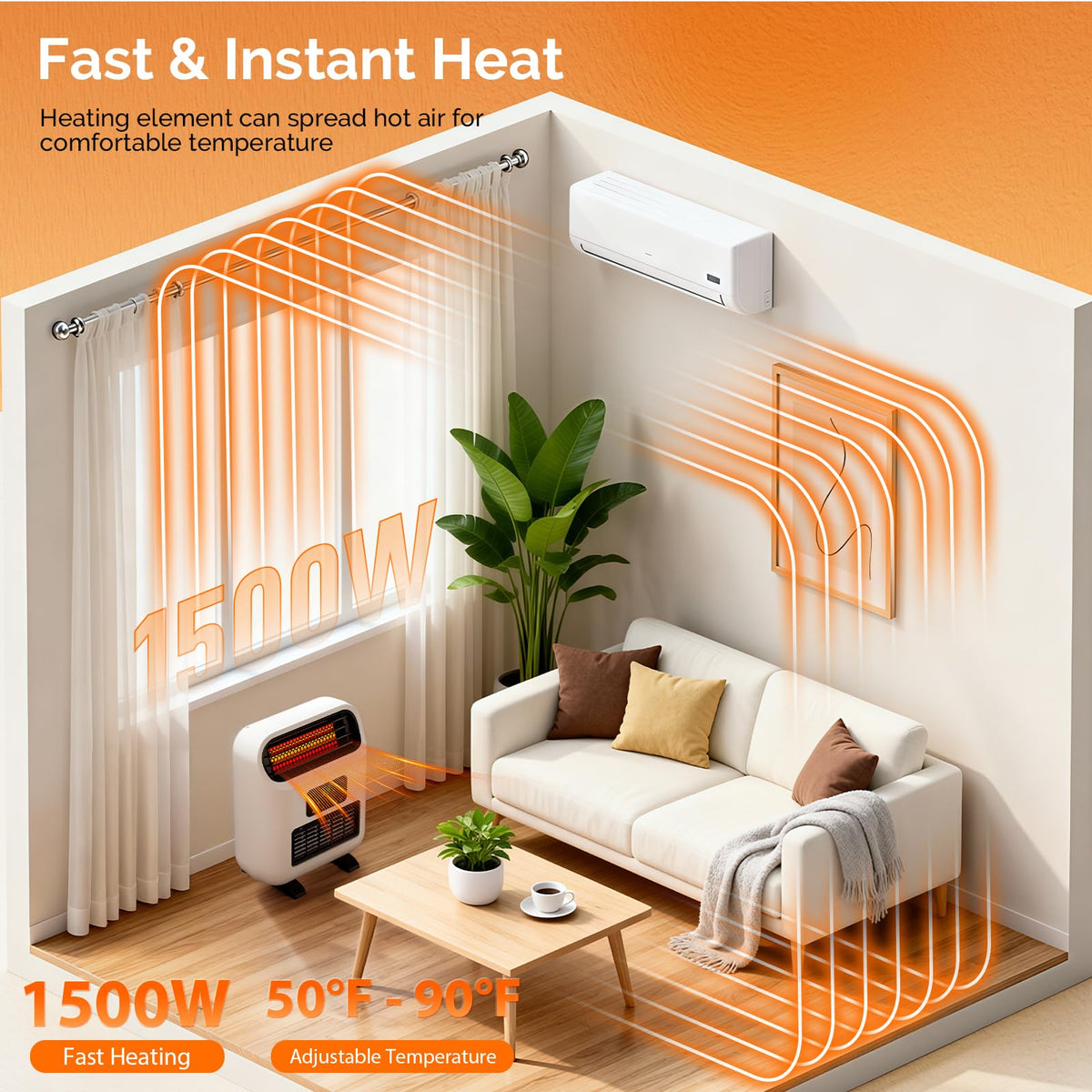 Wall-Mounted Heater with Remote Control, Floor or Wall Heater , 1500W Fast Heating & Adjustable Thermostat, Overheat