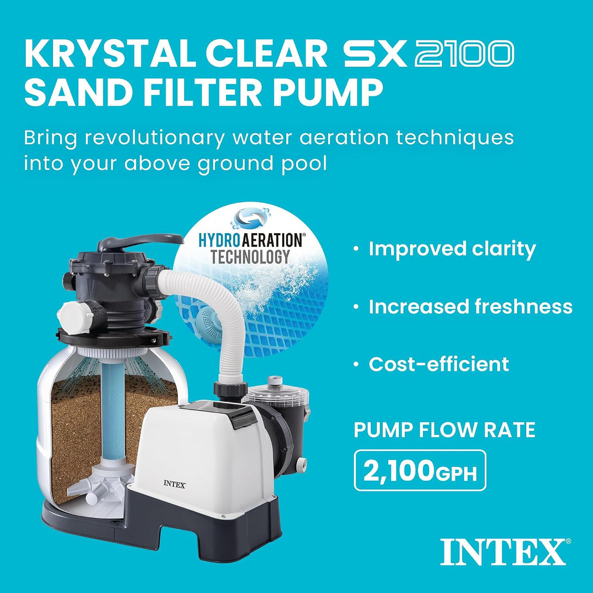 Krystal Clear 2,100 GPH Sand Filter Pump for Above Ground Pools | 26645EG - 12" Tank for Swimming Pools: 2,800 to