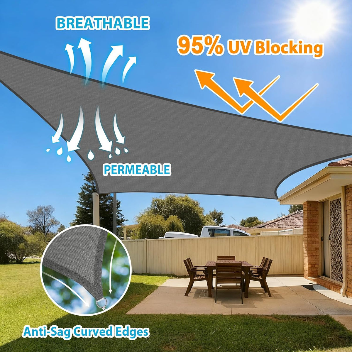 Sun Shade Sail 20'X20' Rectangle Dark Grey Heavy Duty UV Protection Breathable Canopy Lawn Garden Outdoor Use
