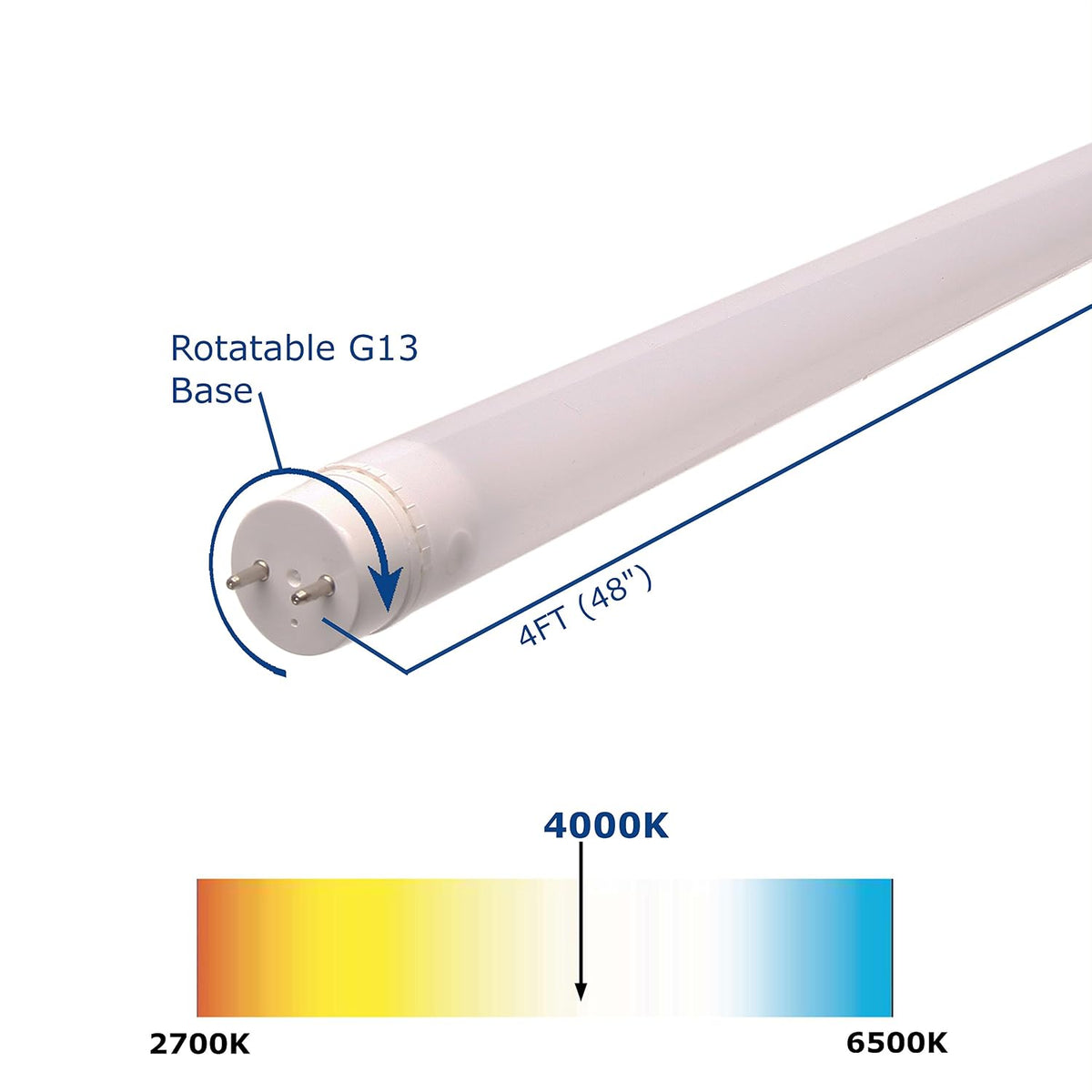 LED T8-48-840-RHF 20-Pack Plug and Play LED T8, 4', 13.5W, 4000K (Cool White), T8, T12 Ballast Compatible, Frosted