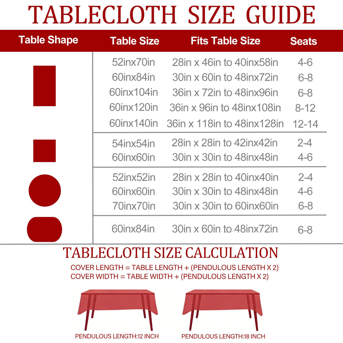 Christmas Tablecloth 60 x 120 Inch Snowman | Winter Trees Seasonal Washable Table Cover for Party Picnic Dinner Decor