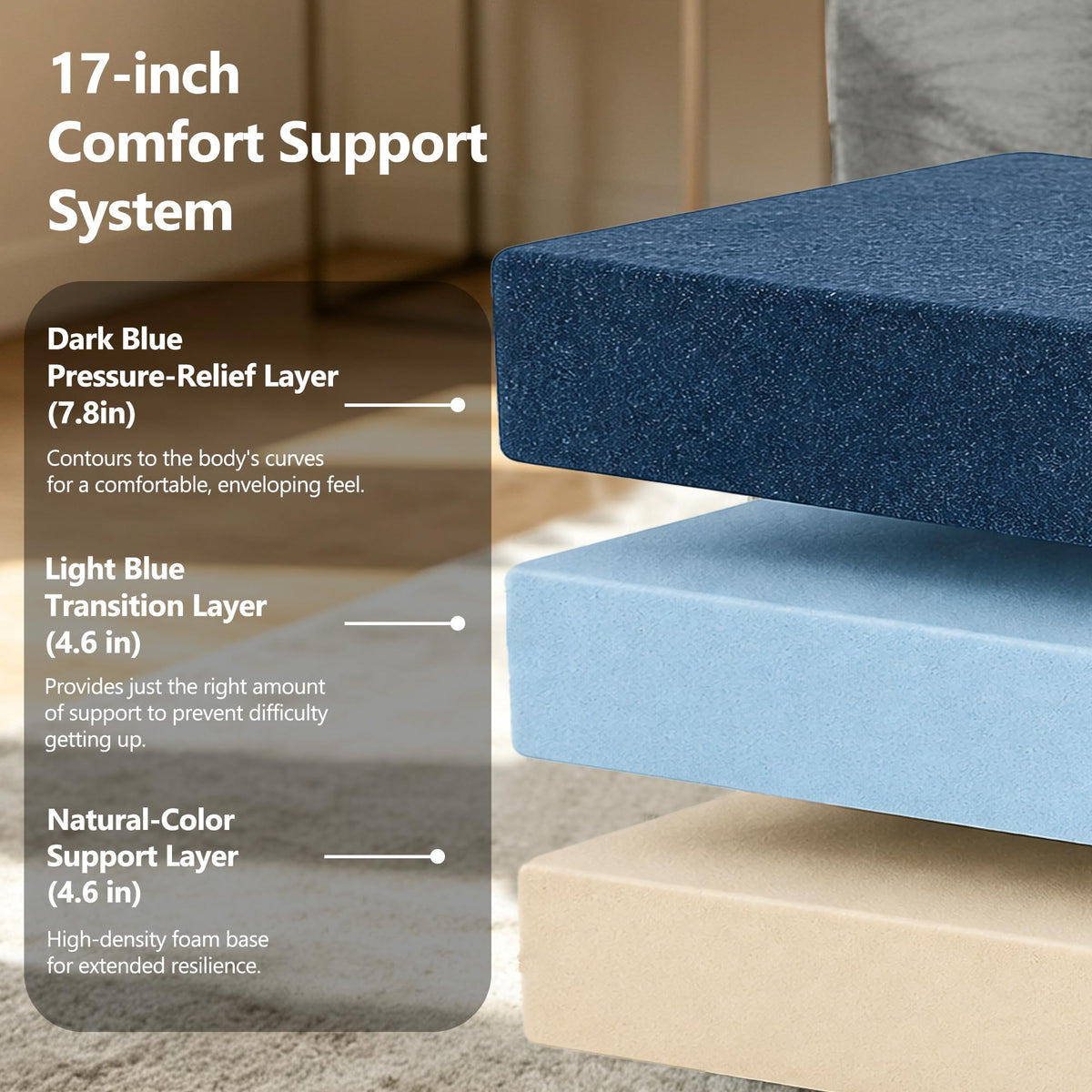 159" Three-Layer Functional Sponge Boneless Sectional Couches High-Back Design Well Supported Heavy-Duty 7-Seater