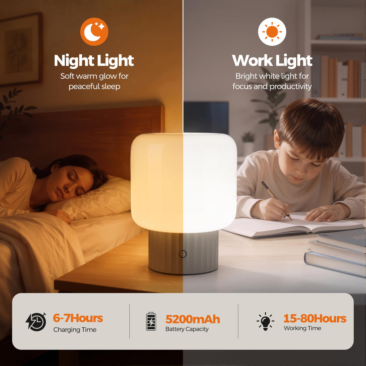Mushroom Lamp, Cordless Rechargeable Table Lamp with Glass Shade, 3 Color Temperatures & Stepless Dimming, 5200mAh