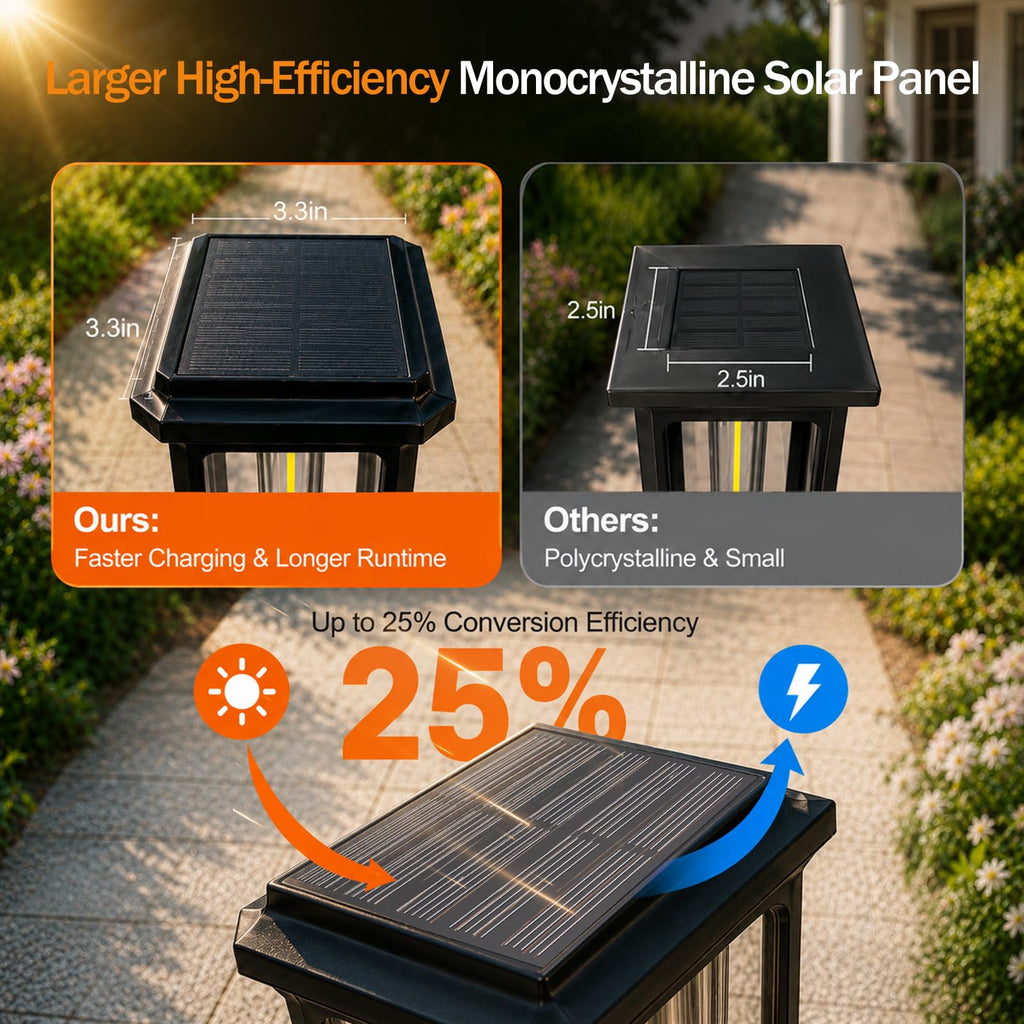 Solar Pathway Lights Outdoor 8 Pack, Bright Solar Garden Lights