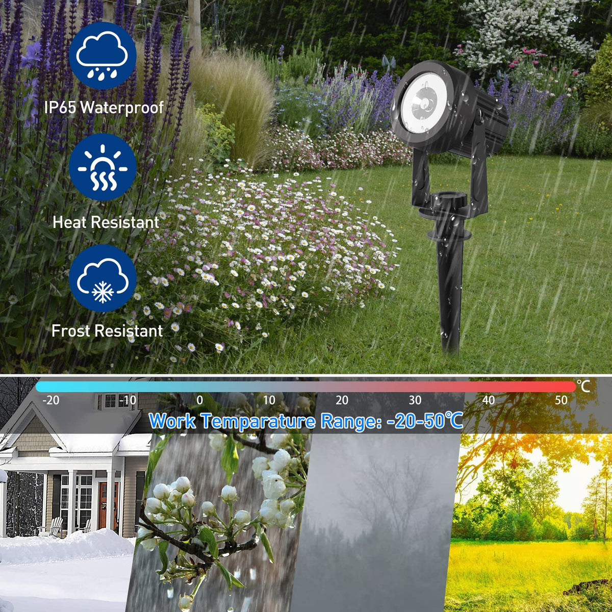 Solar Landscape Spotlights 2-Pack Warm White 3000K Outdoor Garden
