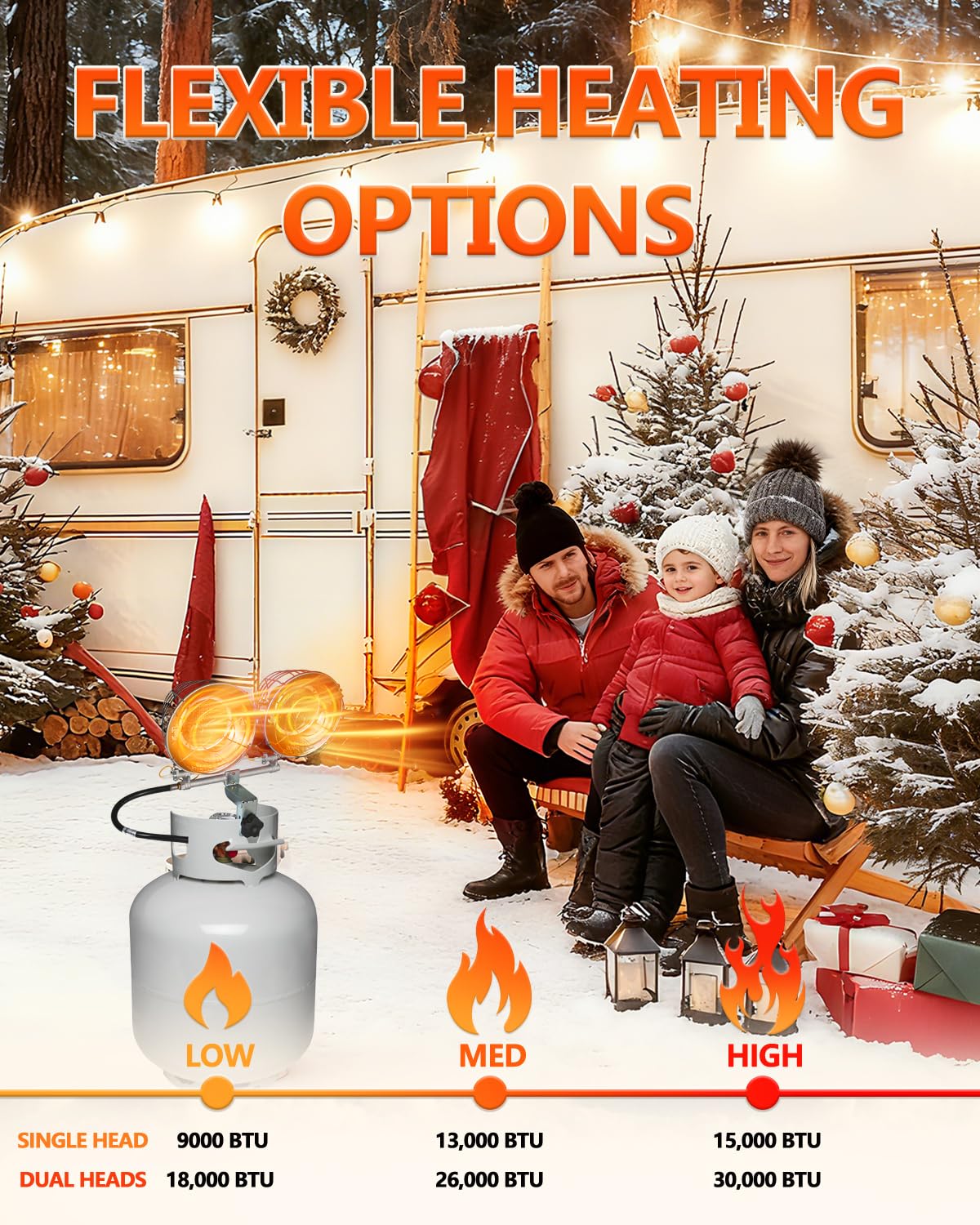 Double Tank Top Propane Outdoor Heater, 30, 000 BTU Propane Radiant Heater with 3 Heating Modes, Shut-off Valve and