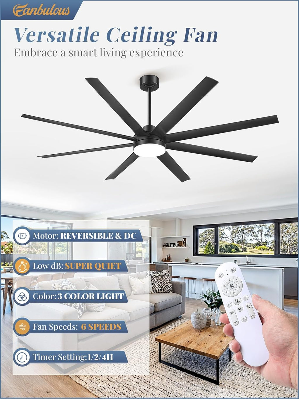 72" Black Ceiling Fan with Light & Remote