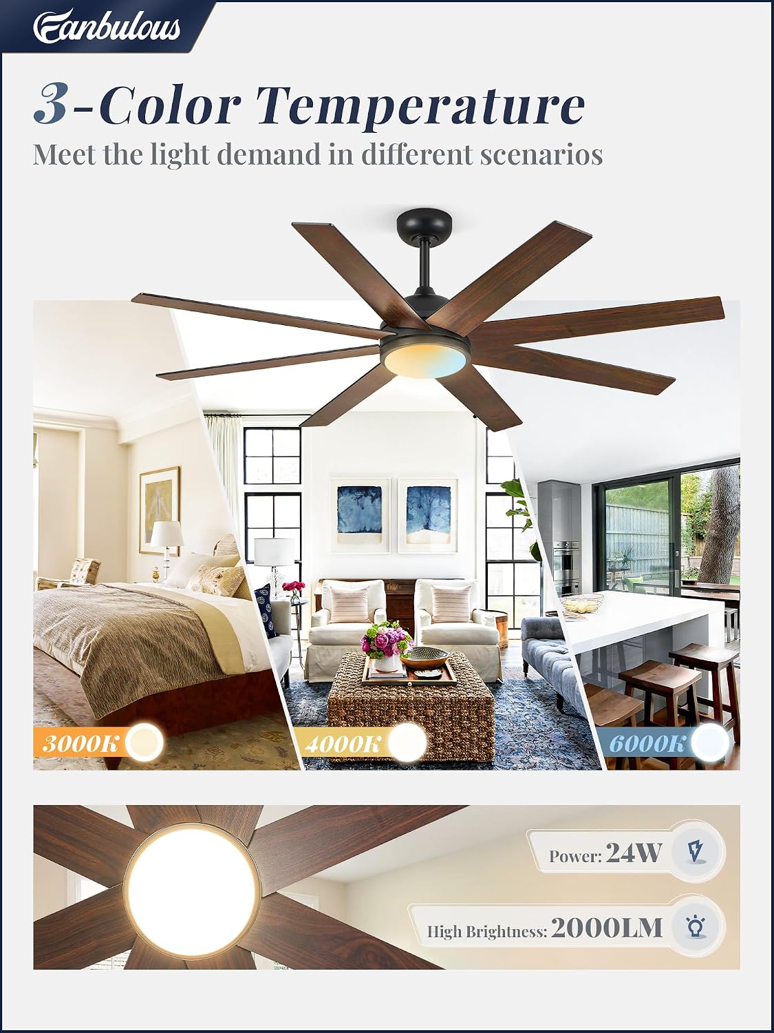 60" Ceiling Fan with LED Light and Remote - Classic Black