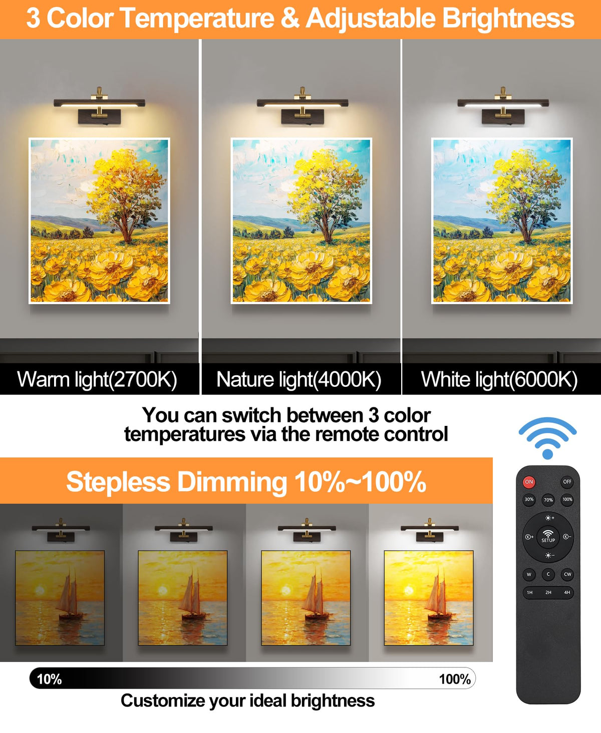LED Picture Lights for Wall Rechargeable, Battery Operated Art Light for Paintings (Wood Grain, 12inch)