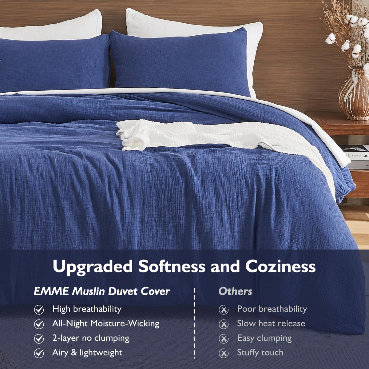 Muslin Cotton Duvet Cover Set Linen Like Navy