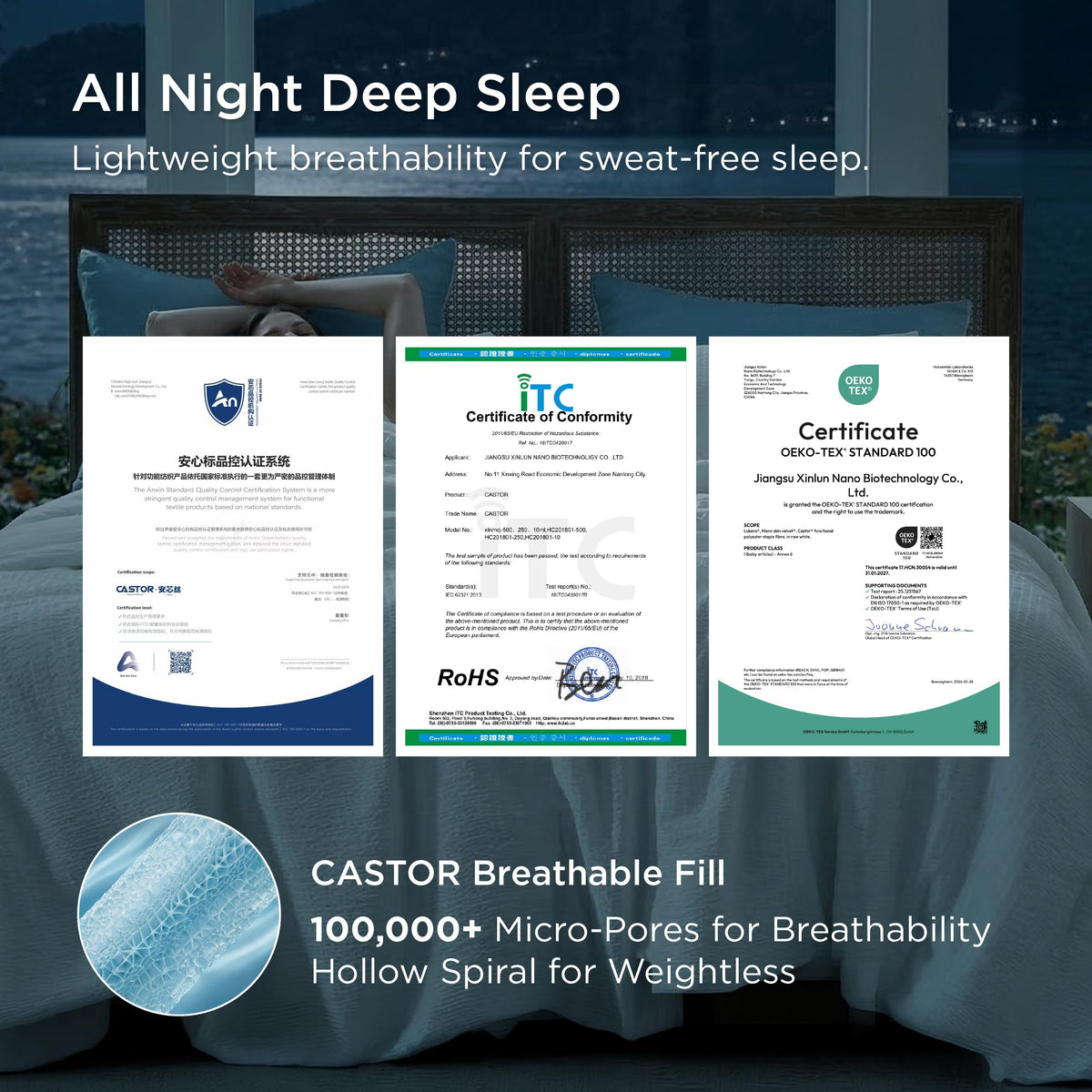 Cooling Comforters, Blue Seersucker Cool Bedding for Hot Sleepers 3 Pieces, Reversible Bed Set with 1
