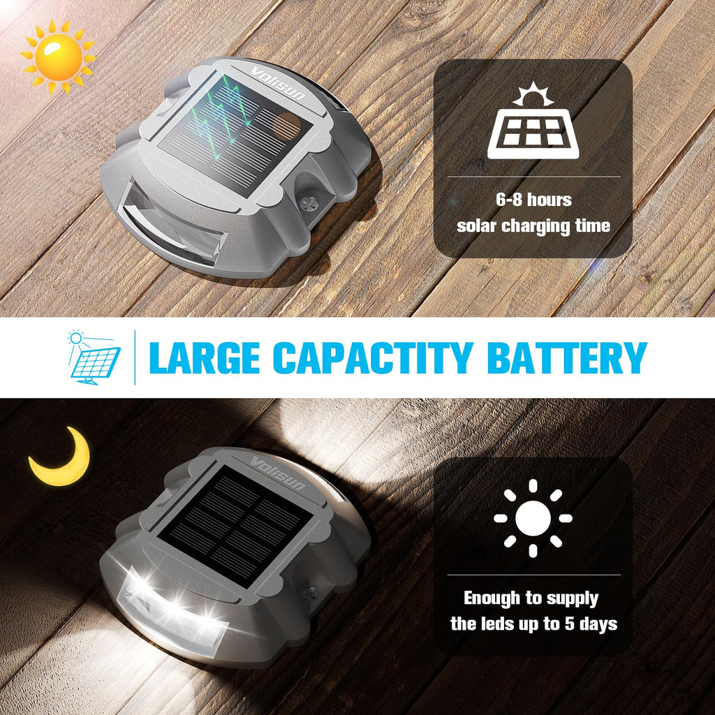 Solar Deck Driveway Dock Lights,Solar Pathway Lights,White 12 Pack