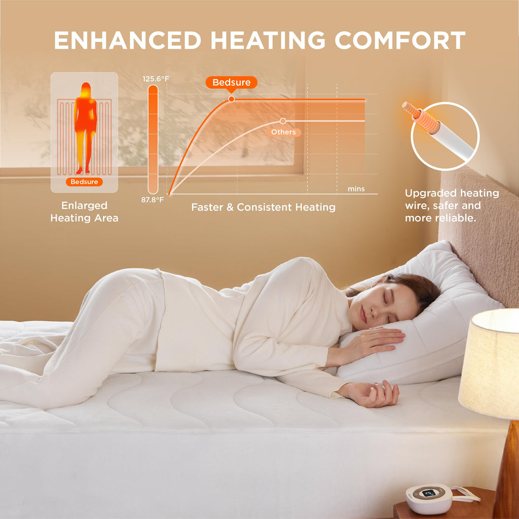 Heated Mattress Pad Full Ultra Soft Bed Warmer, Plush Coral Fleece