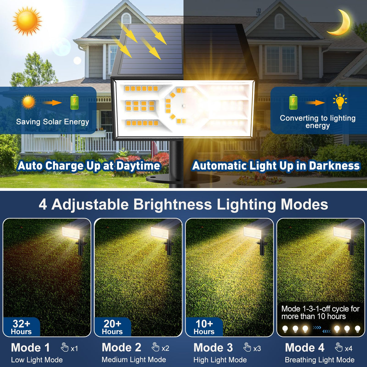 Solar Spot Lights Outdoor, 2 Packs/56 LED, Warm White Solar Spotlights