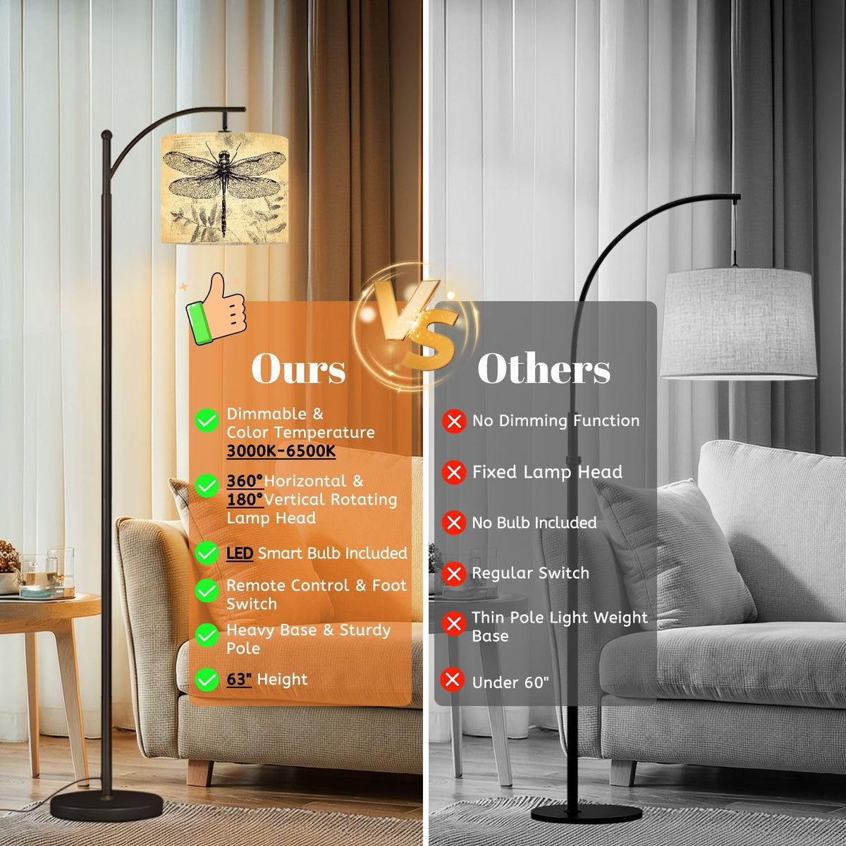 Inspired Arco Style Arc Floor Lamp Vintage Dragonfly Botanical Retro Fern Leaves Textured Intricate Wing Dimmable Modern Standing Lamp