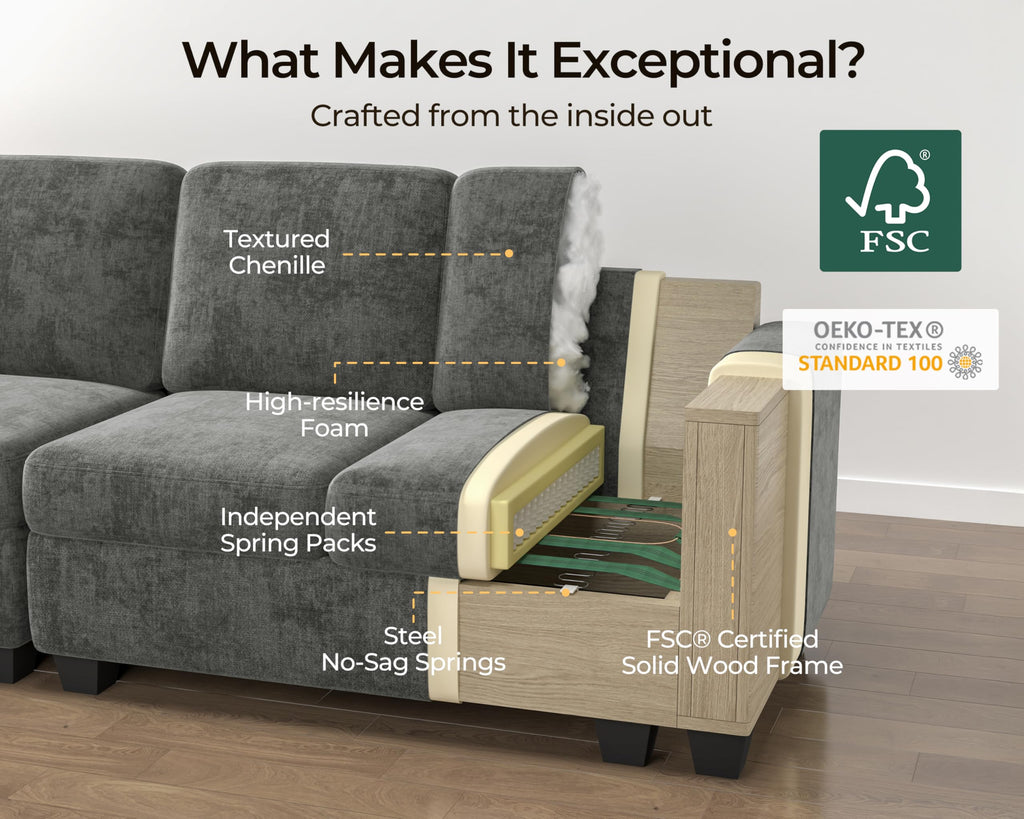 103" Modular Power Reclining Sectional 2 Seater Loveseat Sofa, Chenille