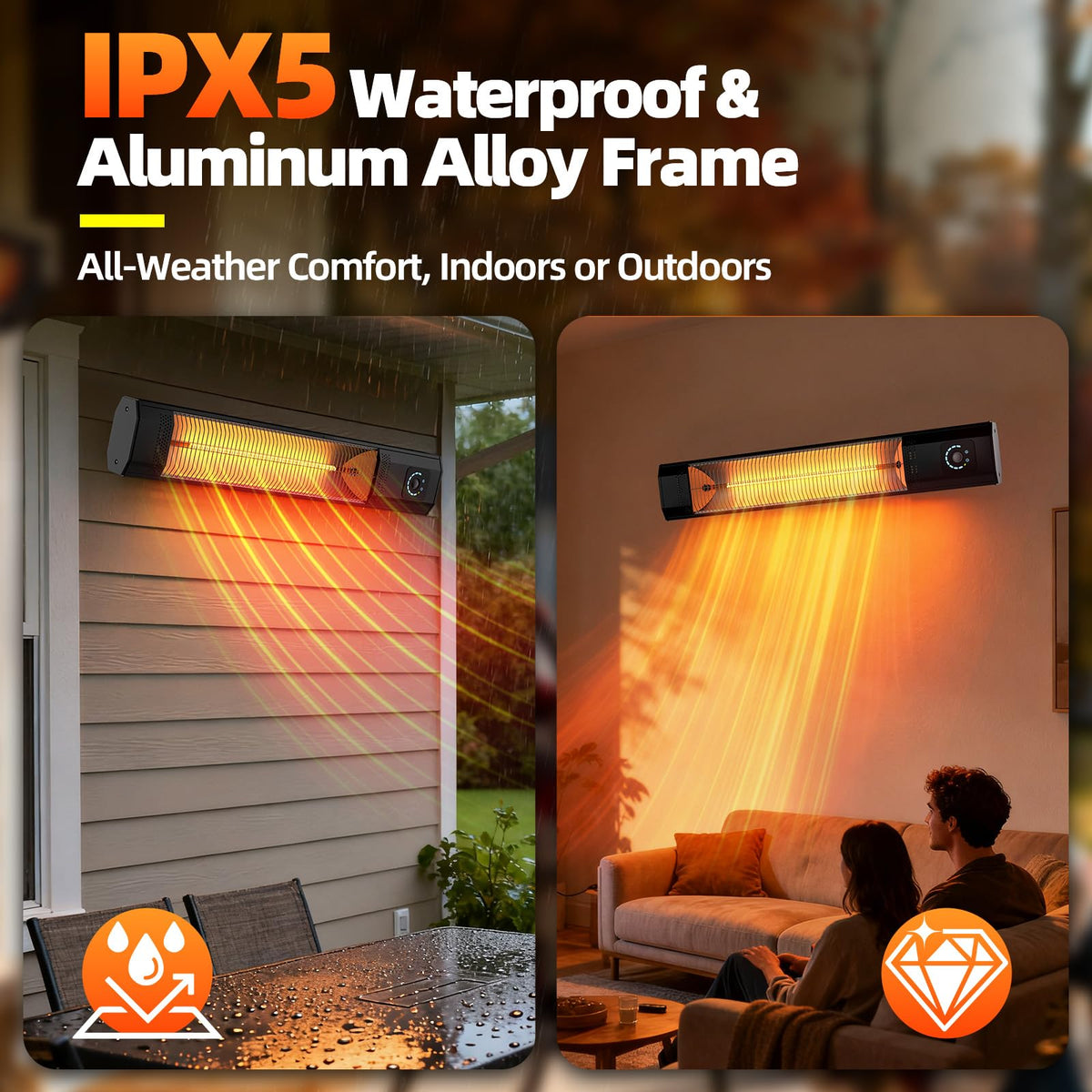 Wall-Mounted 34" 1500W Infrared Electric Patio Heater with Remote & Motion Sensor, 9 Heat Levels, 9H Timer, IPX5