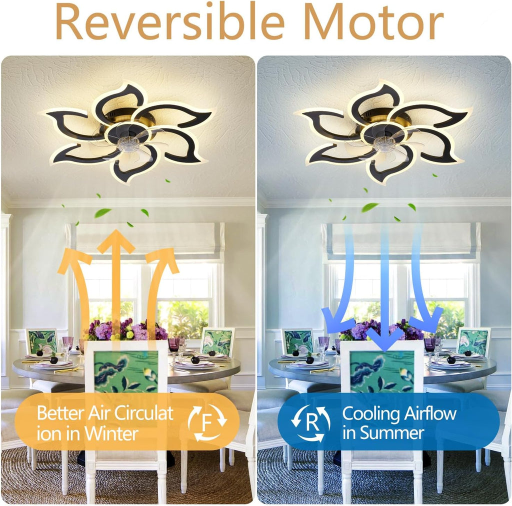 35" Black Flush Mount Ceiling Fan with Light & Remote