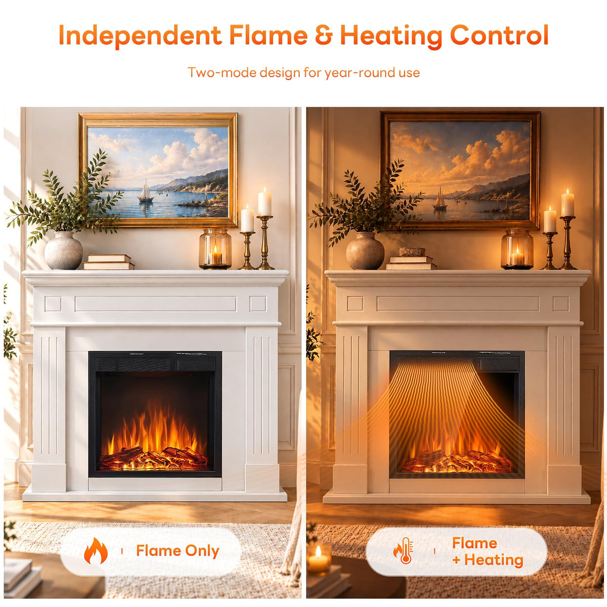 Electric Fireplace with Mantel, Classical white(43inch)