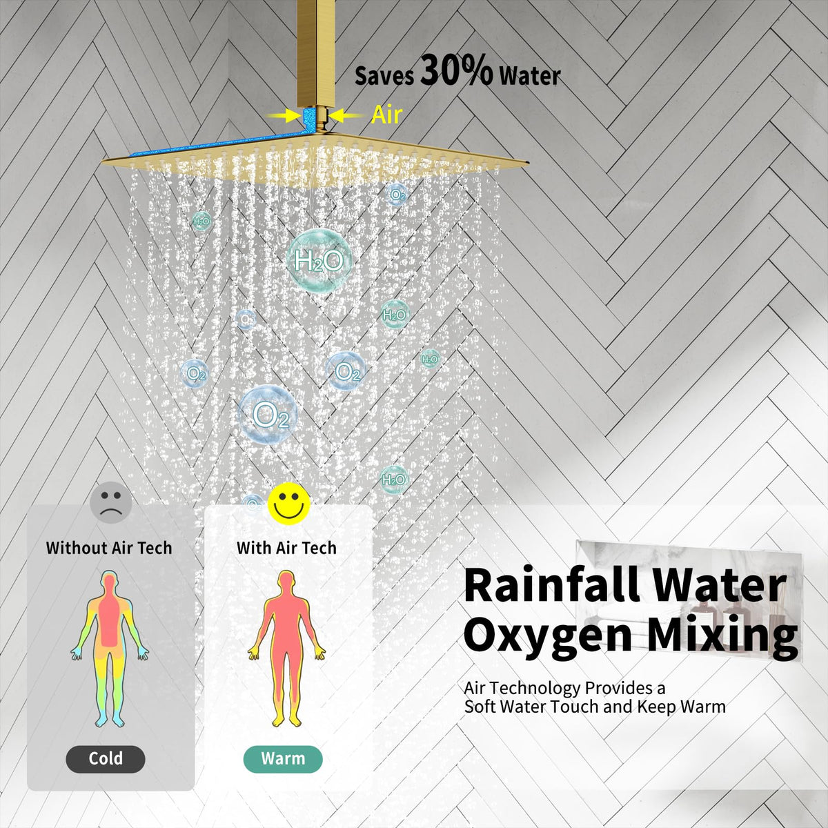 12 Inch Ceiling Mount Rain Shower System,Brushed Gold