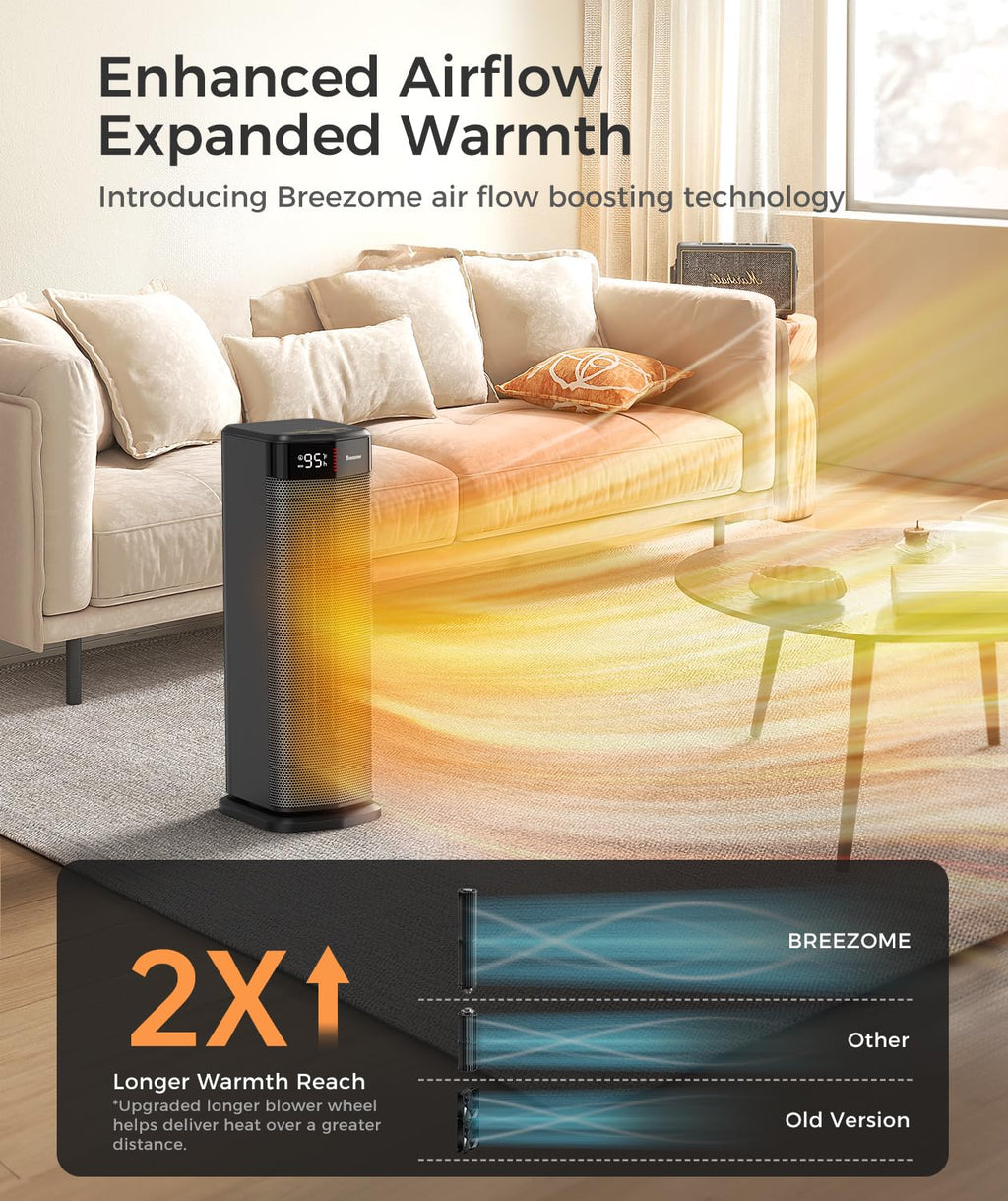Space Heater for Indoor Use, 1500W PTC Ceramic Electric Heaters