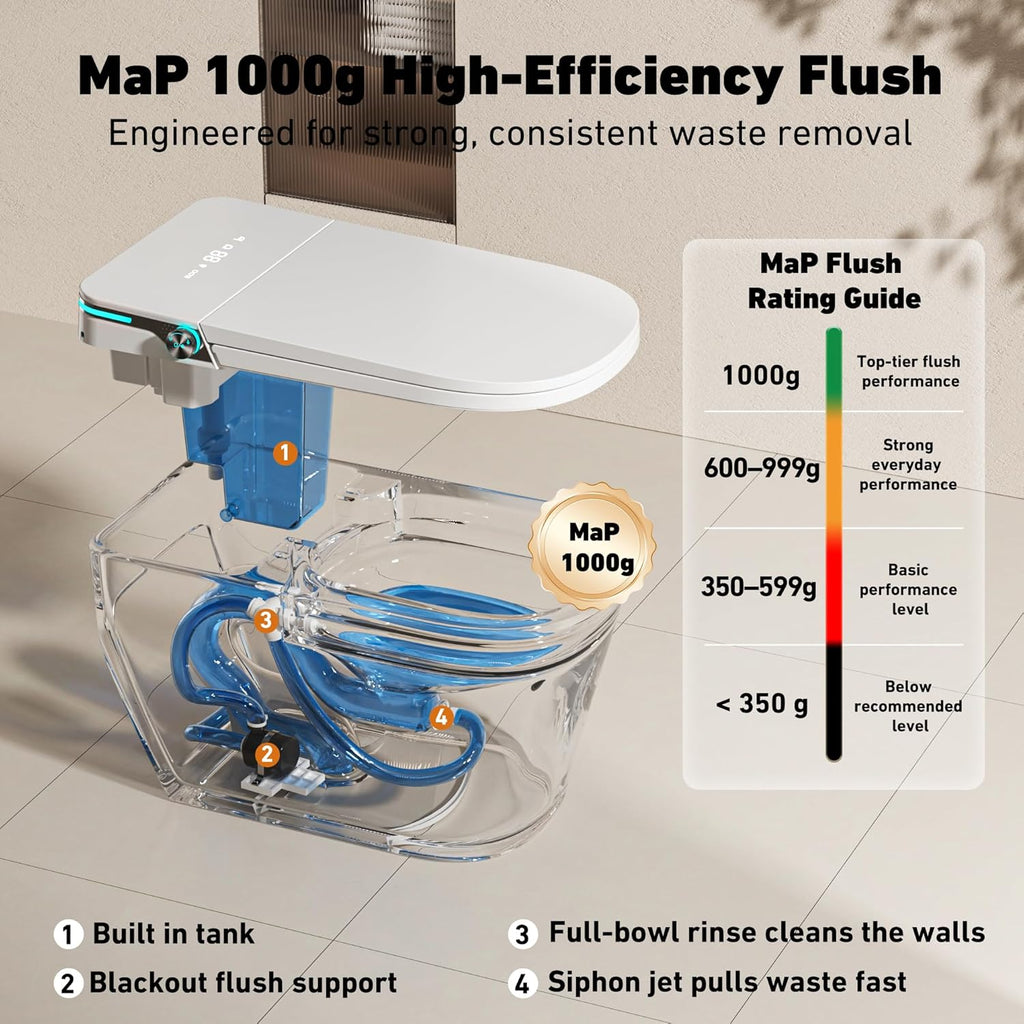 Smart One-Piece Toilet with Built-In Bidet and Tank, ADA Comfort Height, Wide Heated Seat, Powerful Flush, Auto Open and Close Lid, Warm Water, Air Dryer, Night Light