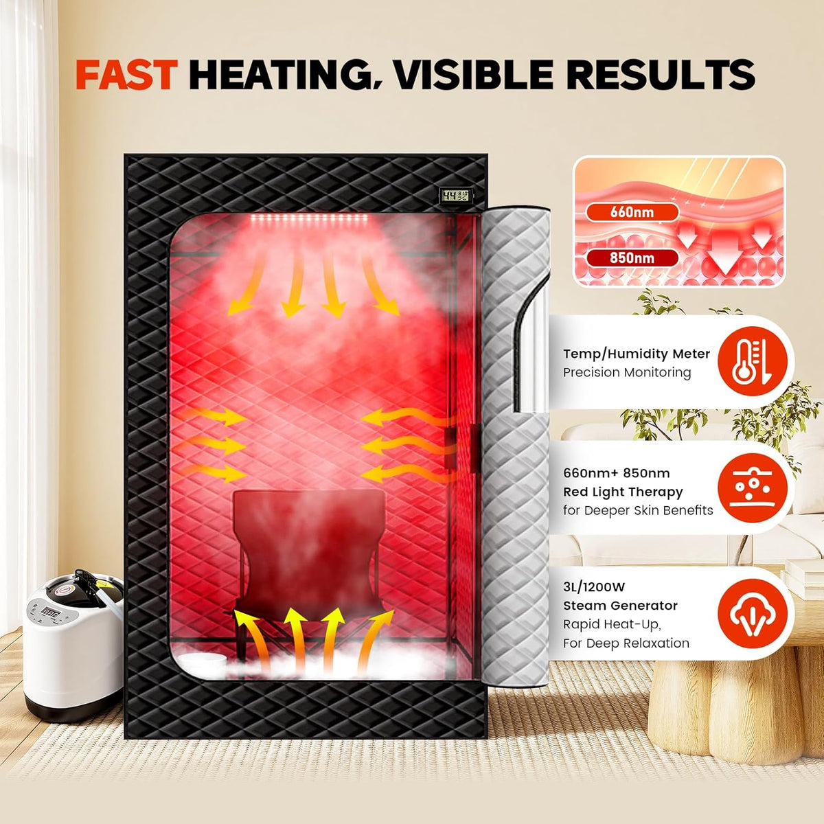 Red Light Sauna, Portable Steam Infrared Sauna with 660nm & 850nm Red Light Therapy for Home