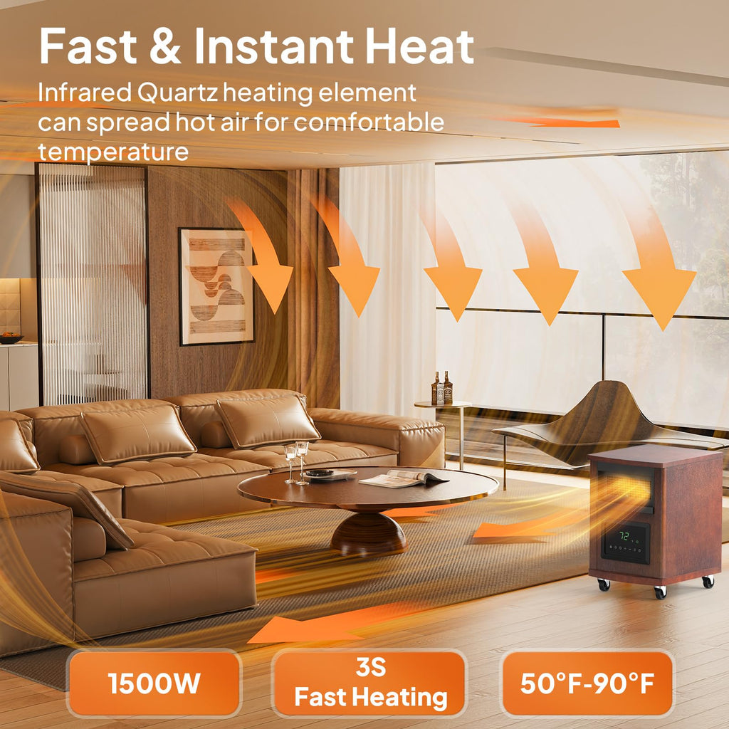 1500W Quartz Infrared Heaters, Electric Space Heater, Portabel Handle & Wheels, 12H Timer, 3 Modes, Tip-Over &