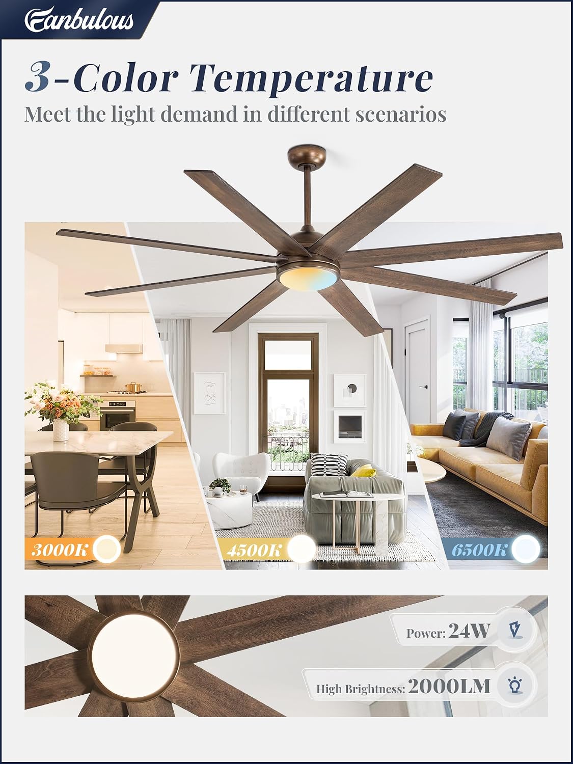 72" Ceiling Fan with LED Light and Remote - Antique Bronze