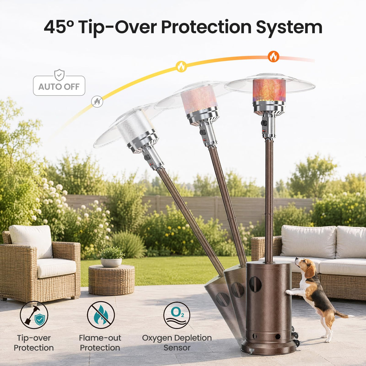48, 000 BTU Patio Heaters for Outdoor Use with Sandbox Wheels