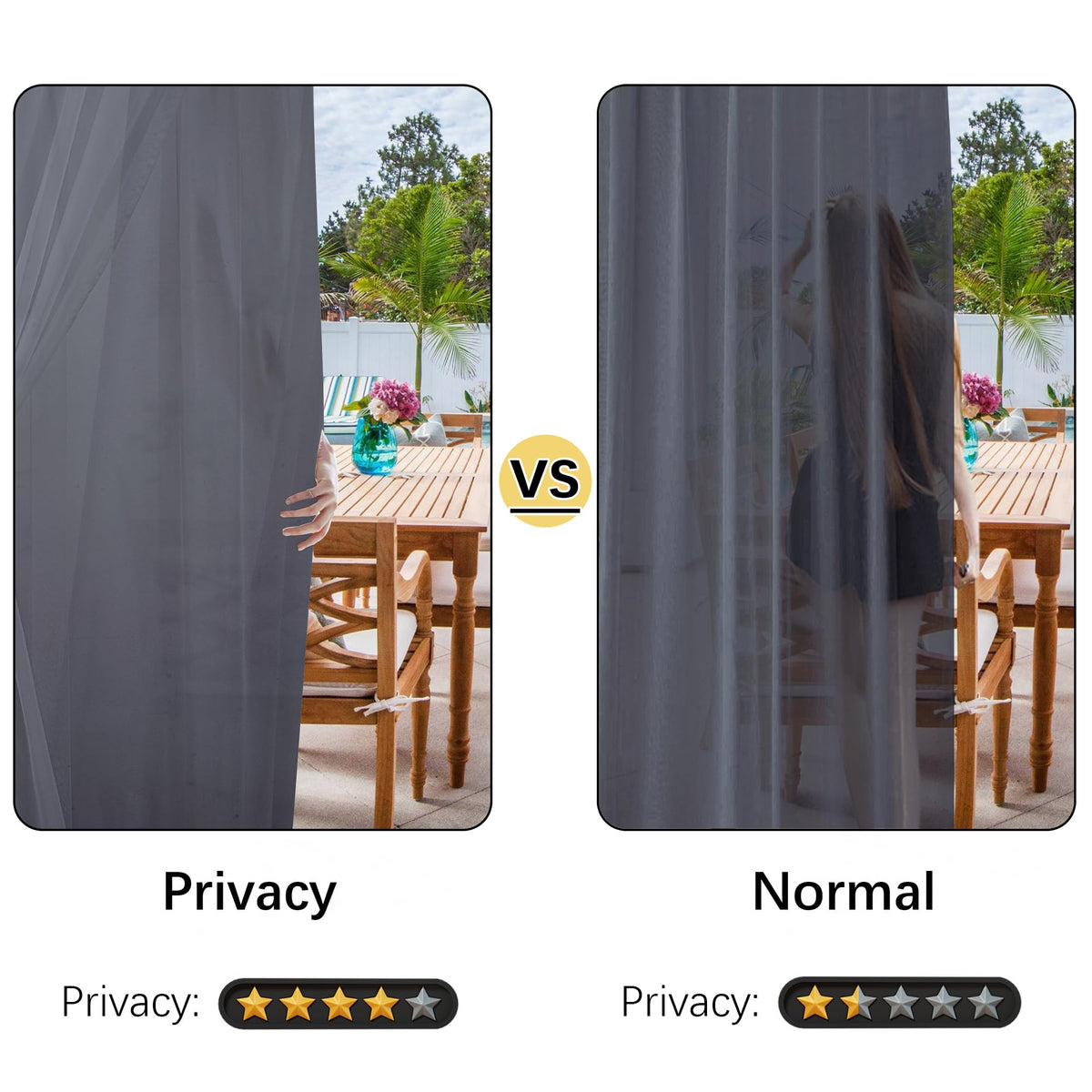 2 Panels Outdoor Sheer Curtains, Gray Privacy Curtains Waterproof, Indoor Outdoor Drapes for Gazebo Pergola Balcony