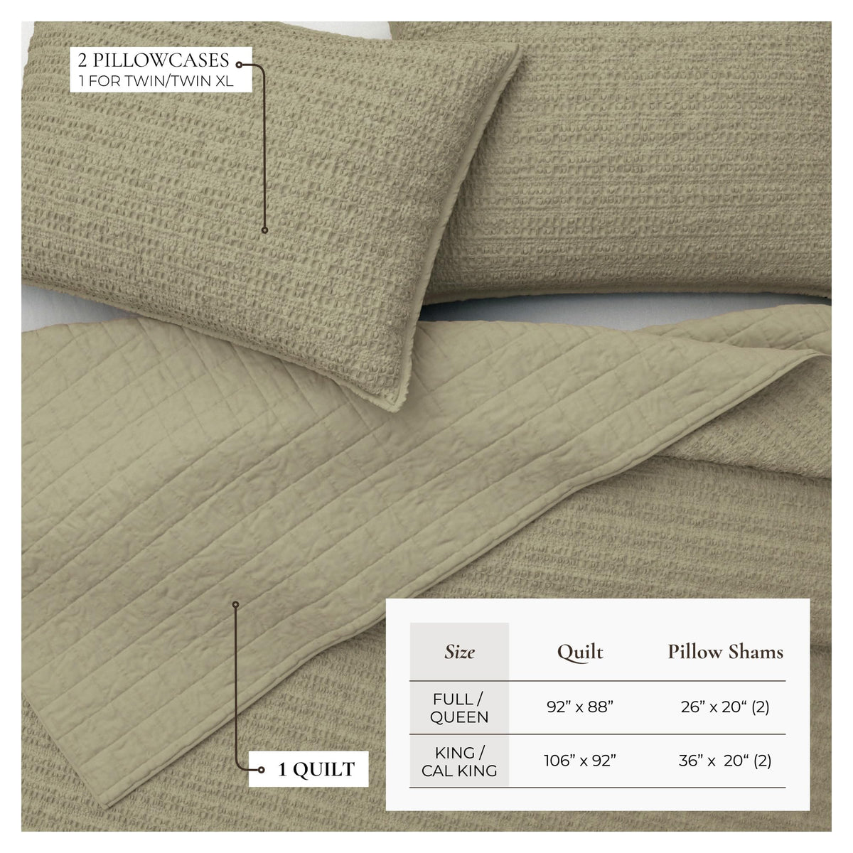Size Green 100% Cotton Honeycomb Waffle Quilt and Sham Set - Garment Washed, Waffle Weave Like Texture
