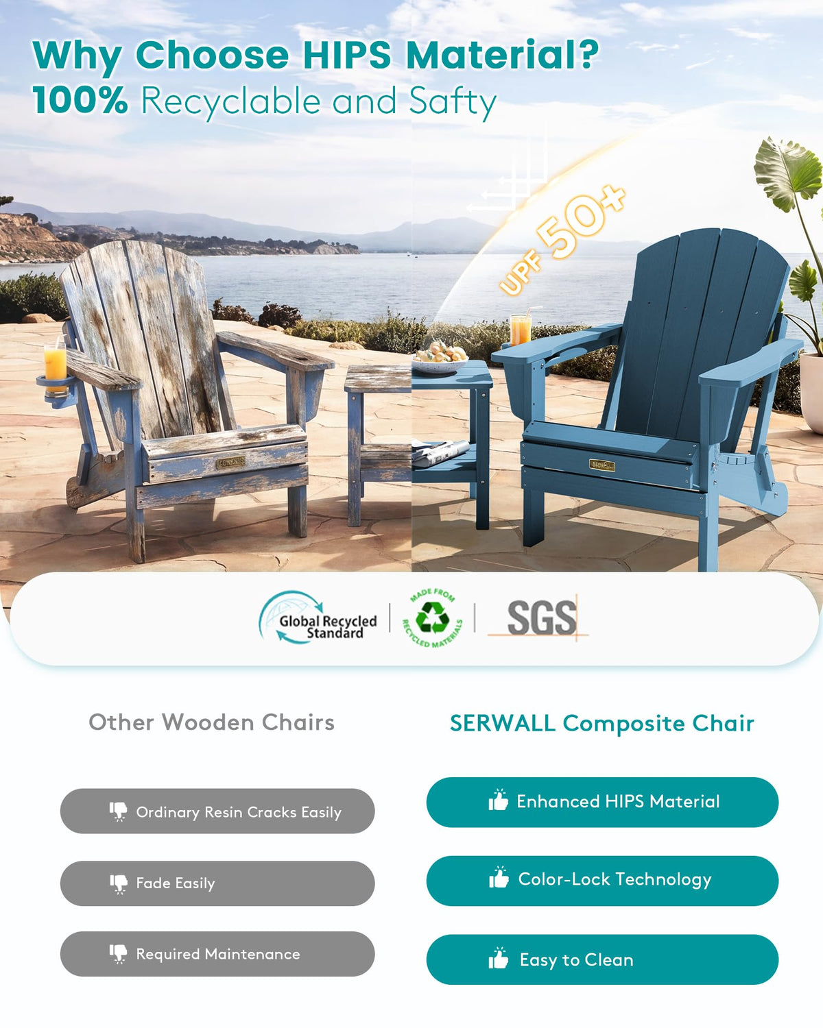 Folding Adirondack Chairs with Cup Holder, Outdoor Fire Pit - Blue