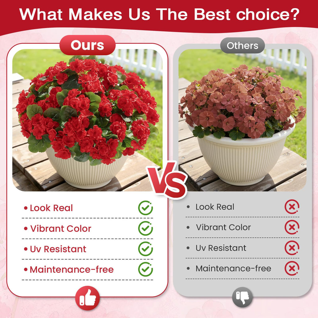 8Pcs Artificial Geranium Flowers for Outdoors Decoration Silk Floral, UV Resistant Fake Plants, Faux Flower for Porch