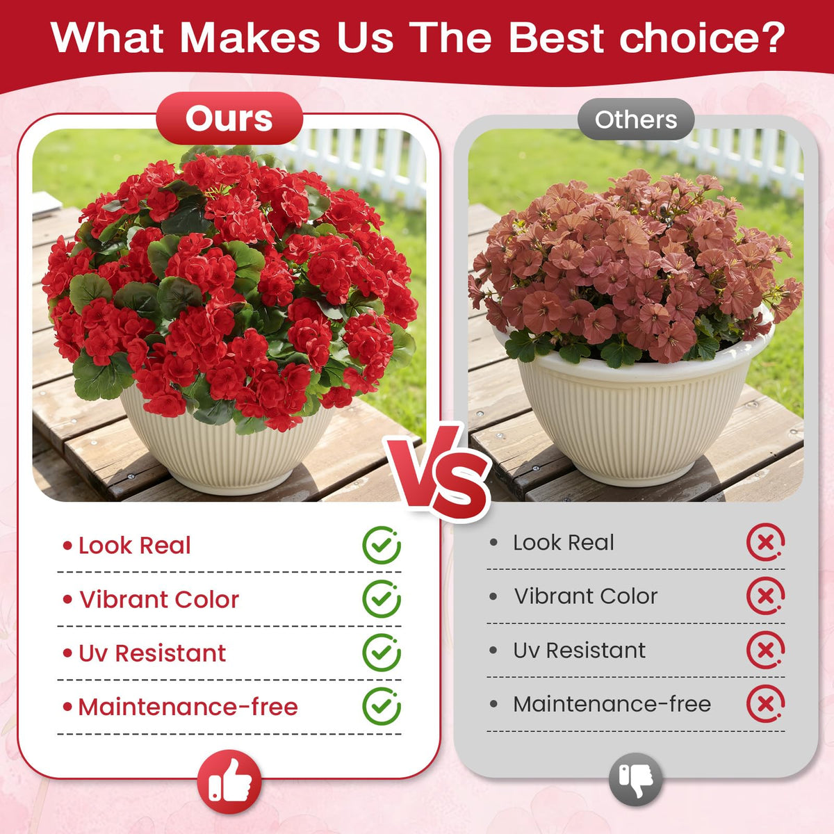 8Pcs Artificial Geranium Flowers for Outdoors Decoration Silk Floral, UV Resistant Fake Plants, Faux Flower for Porch