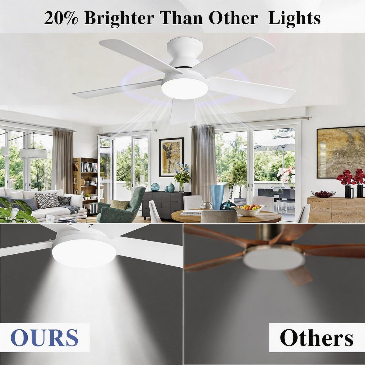 42" Smart Flush Mount Ceiling Fan with Light & Remote